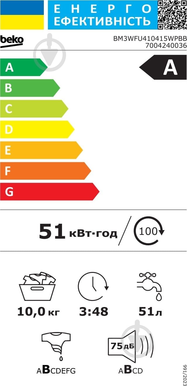 Стиральная машина Beko BM3WFU410415WPBB - фото 9