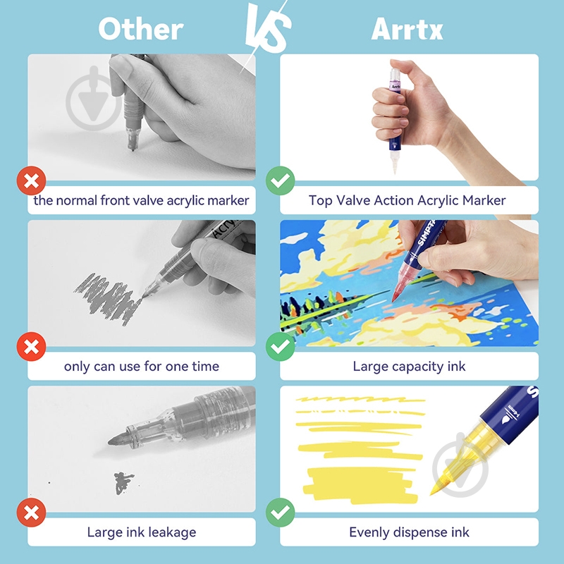 Набір маркерів акрилових Arrtx Simptap AACM-0724B 24 кольори LC303694 - фото 7 Набір маркерів акрилових Arrtx Simptap AACM-0724B 24 кольори LC303694 - фото 7