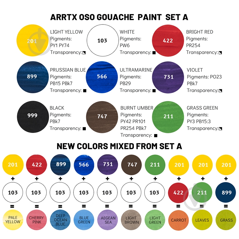 Краски гуашевые 9A 30 мл LC302819 Arrtx - фото 5