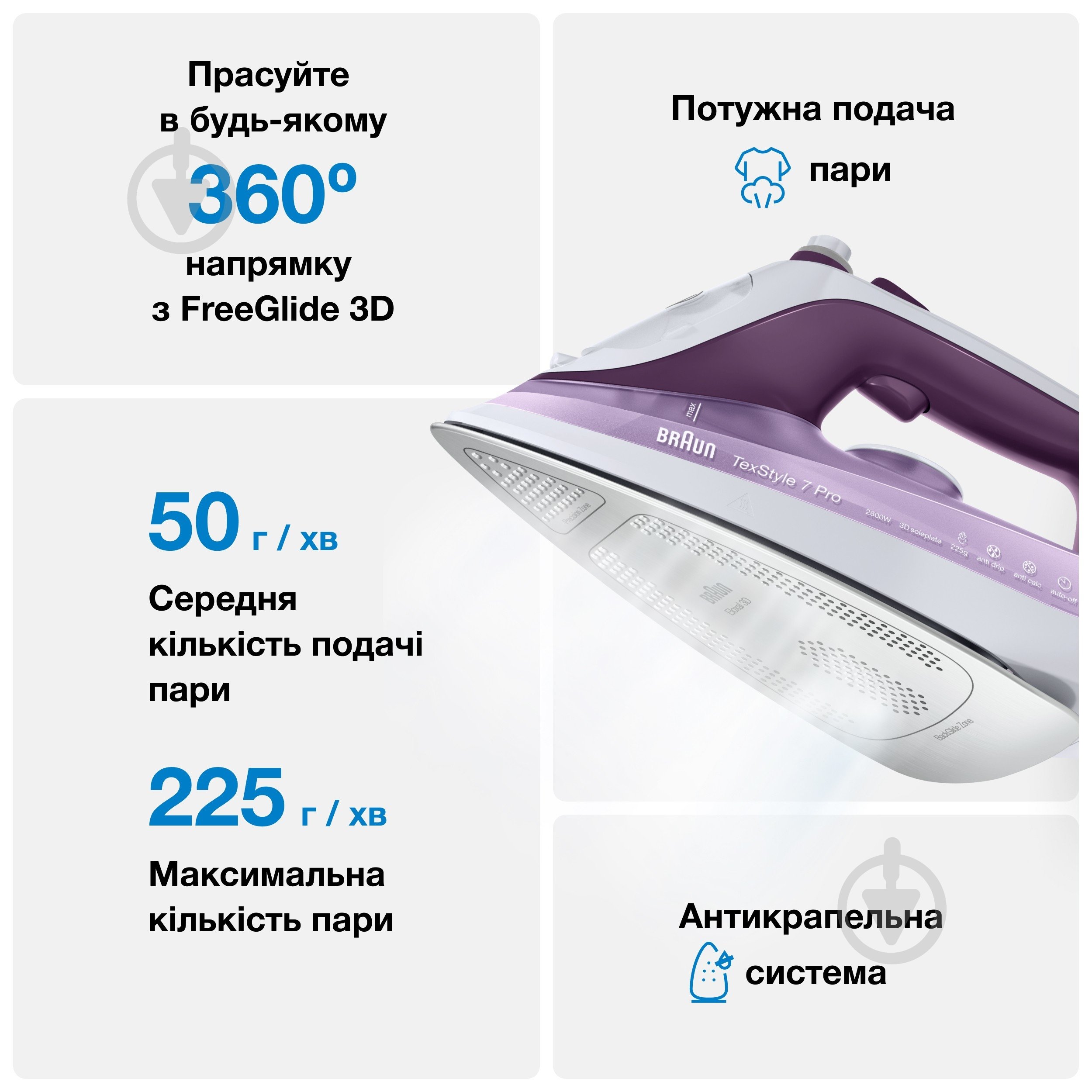 Утюг Braun SI7066VI - фото 4