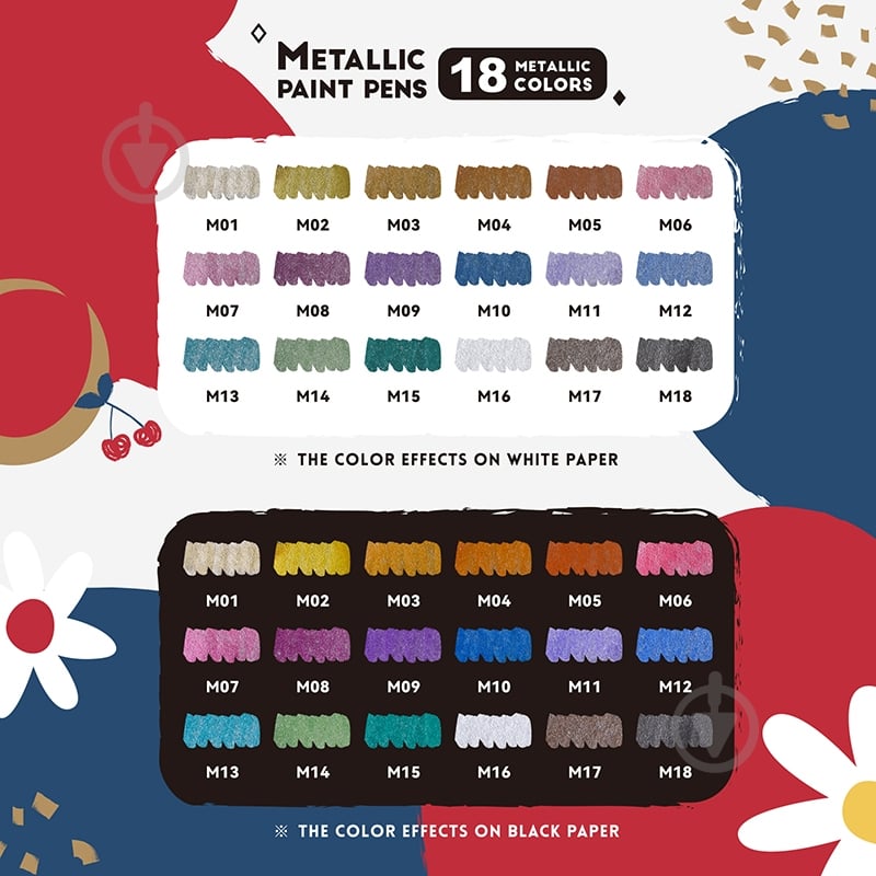 Набір маркерів металізованих Arrtx 18 кольорів LC303137 - фото 9 Набір маркерів металізованих Arrtx 18 кольорів LC303137 - фото 9