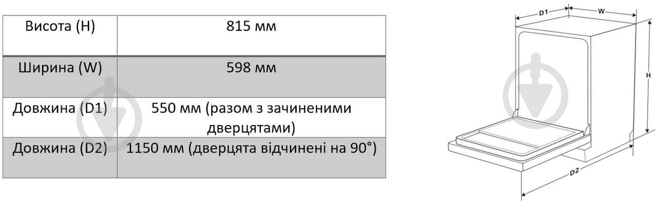 Вбудовувана посудомийна машина Interline DWI 760 DSV WA - фото 26