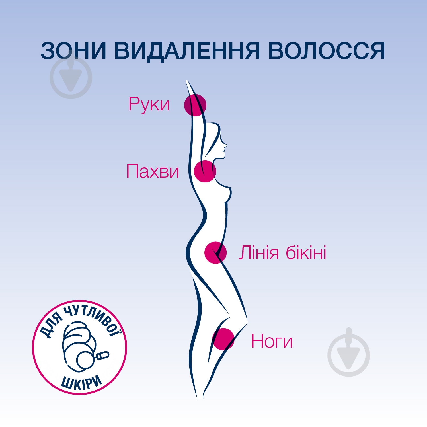 Крем Veet для чувствительной кожи Minima 100 мл - фото 6