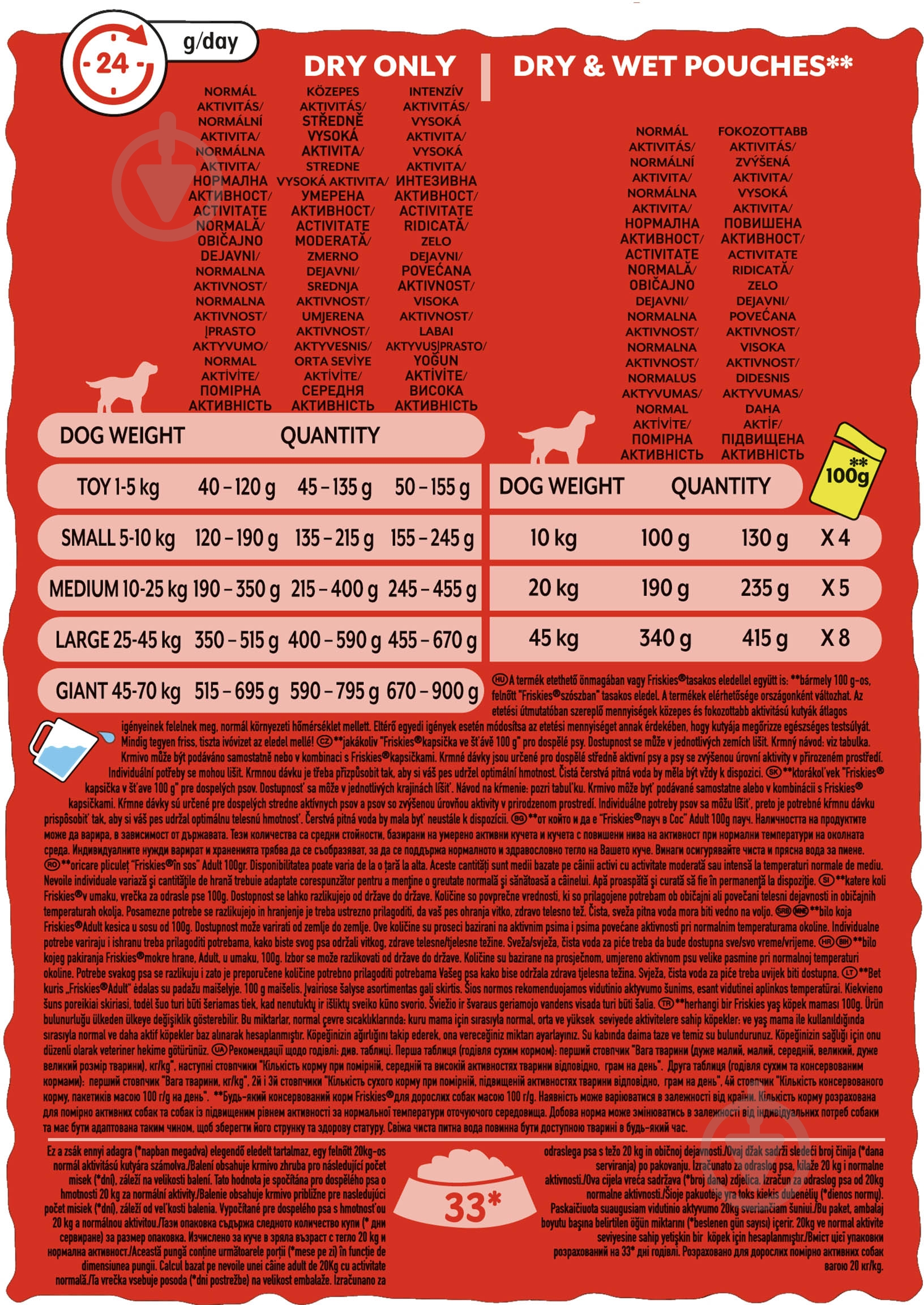 Корм сухий FRISKIES by Purina Active для дорослих собак з підвищеною активністю з яловичиною 10 кг - фото 4