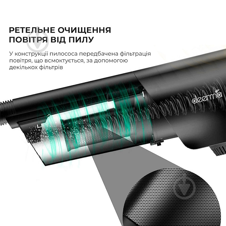 Пылесос Deerma Stick Vacuum Cleaner Cord DX600 white - фото 3