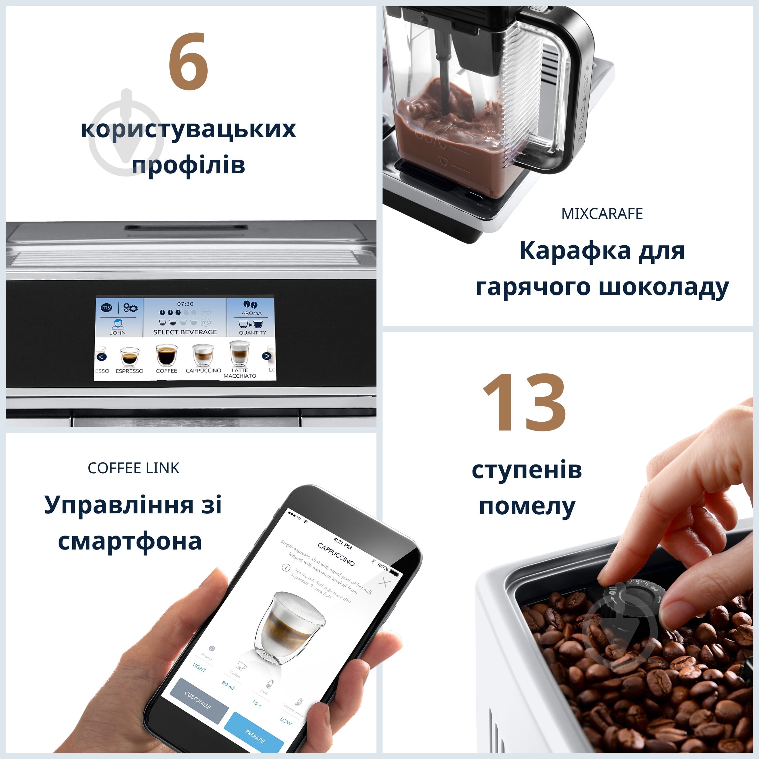 Кофемашина Delonghi PrimaDonna Elite ECAM 650.75.MS - фото 4