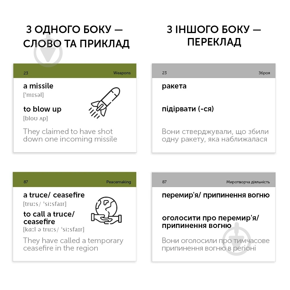 Карточки обучающие «English Student - Military English (105)» 9786177702640 - фото 6