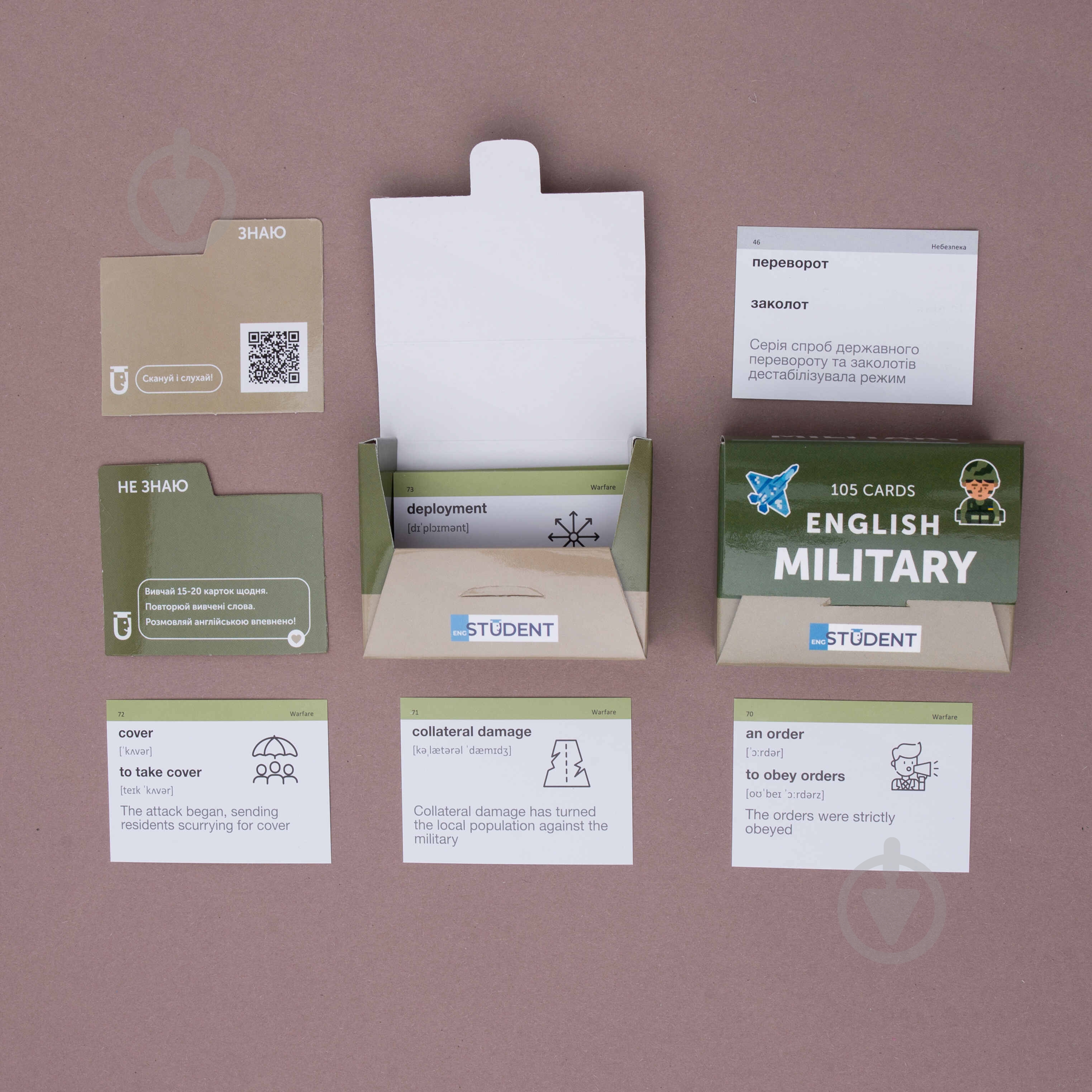 Карточки обучающие «English Student - Military English (105)» 9786177702640 - фото 2