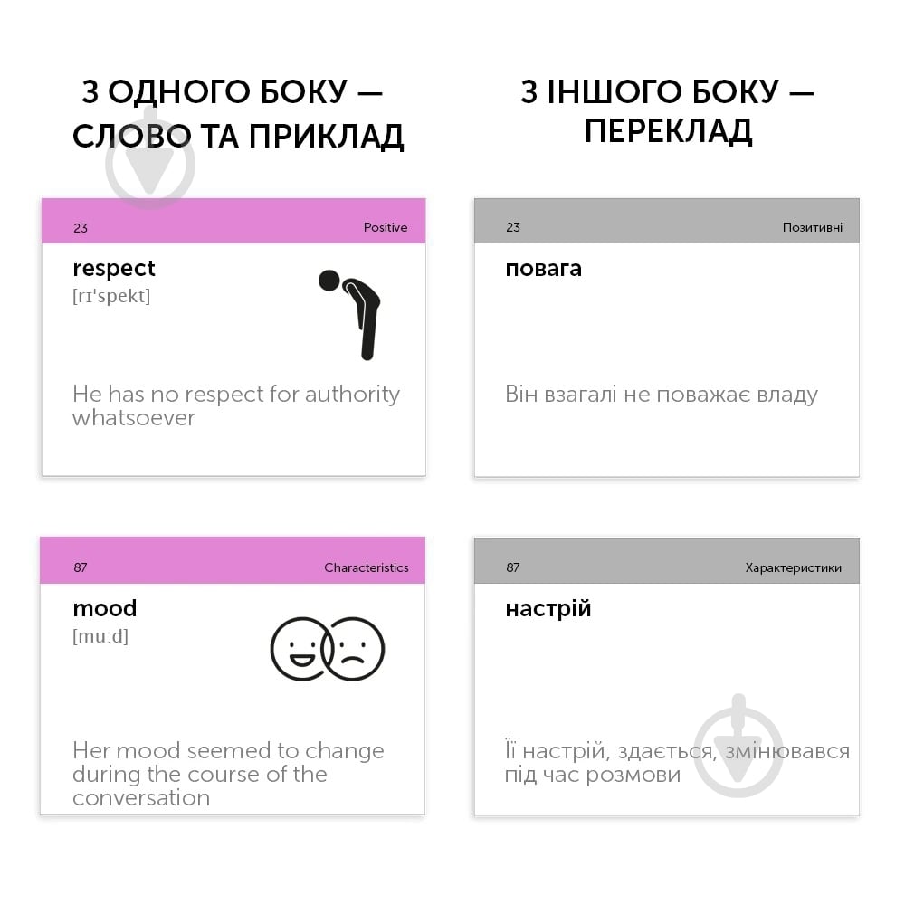 Карточки обучающие «English Student - Emotions & characters (105)» 9786177702800 - фото 3