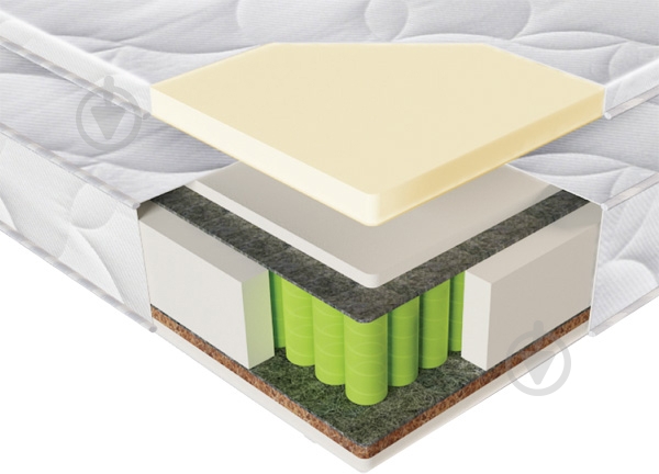 Матрас Frankfurt 90x200 см Songer und Sohne 90х200 см - фото 1 Матрас Frankfurt 90x200 см Songer und Sohne 90х200 см - фото 1