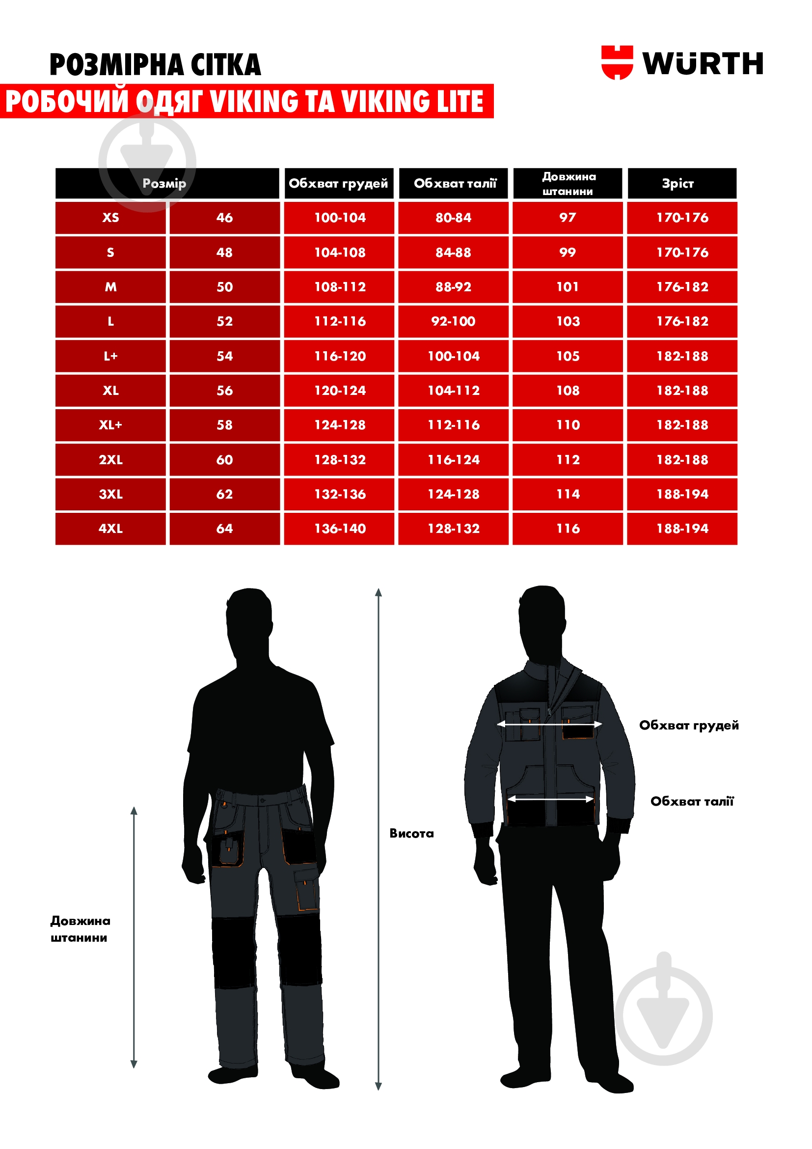 Куртка зимняя WURTH VIKING р. 3XL 5899706762 серо-черный - фото 6