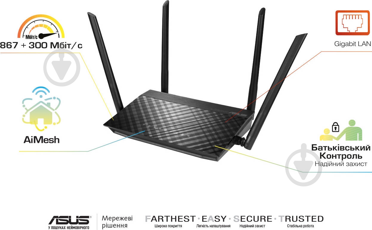 Wi-Fi-роутер Asus RT-AC57U v3 - фото 2