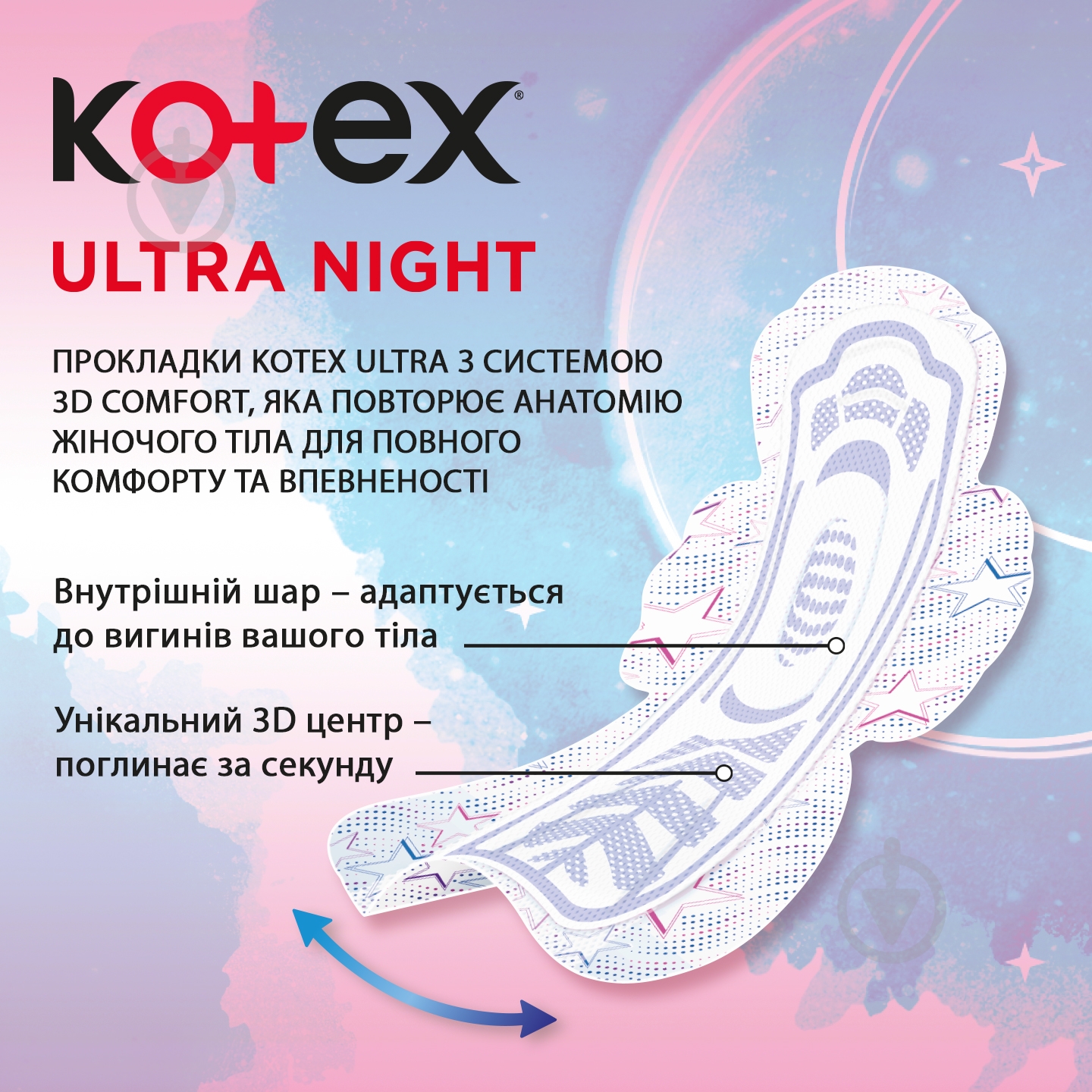 Прокладки Kotex Ultra Dry&Soft Night 7 шт. - фото 4