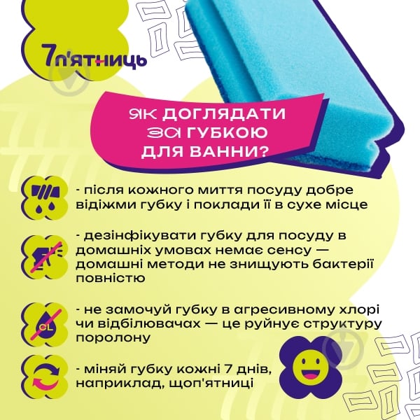 Губка для ванної кімнати 7 п'ятниць профільована блакитна 1 шт. — фото 4