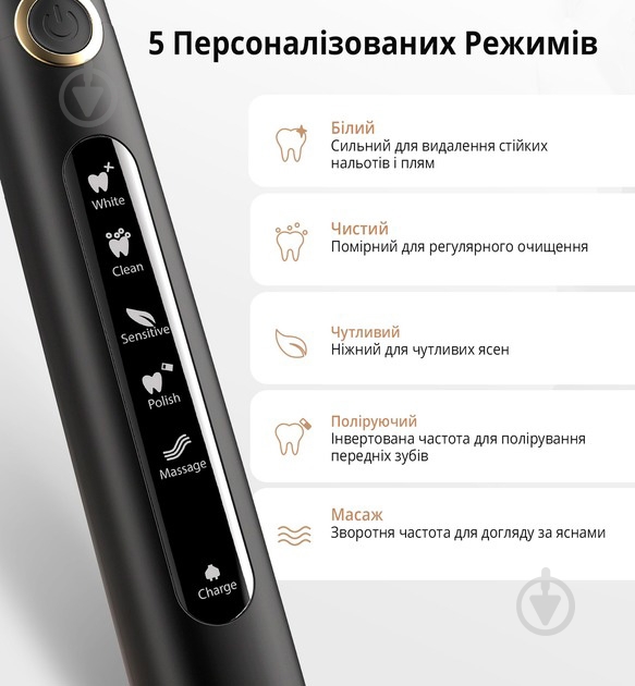 Электрическая зубная щетка Fairywill E11 + ирригатор Fairywill F5020E - фото 5 Электрическая зубная щетка Fairywill E11 + ирригатор Fairywill F5020E - фото 5