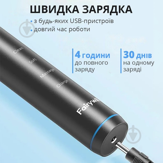 Электрическая зубная щетка Fairywill E6 - фото 4 Электрическая зубная щетка Fairywill E6 - фото 4