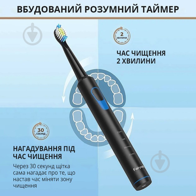 Электрическая зубная щетка Fairywill E6 - фото 5 Электрическая зубная щетка Fairywill E6 - фото 5