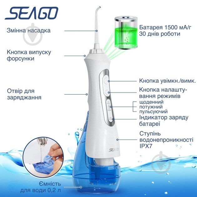 Ирригатор Seago White (SG833W) - фото 5 Ирригатор Seago White (SG833W) - фото 5