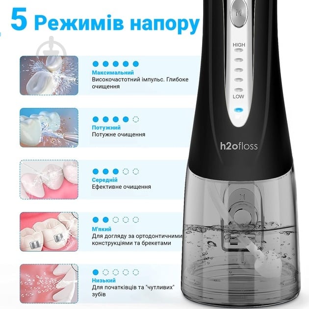 Ирригатор HF-9Р (H2O-HF9Р-black) - фото 7