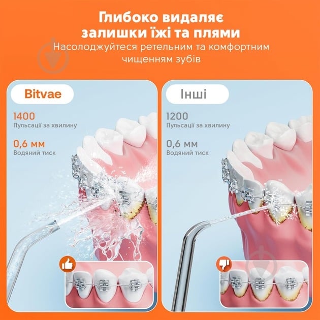 Ирригатор Bitvae C2 black (BVC2-b) - фото 4