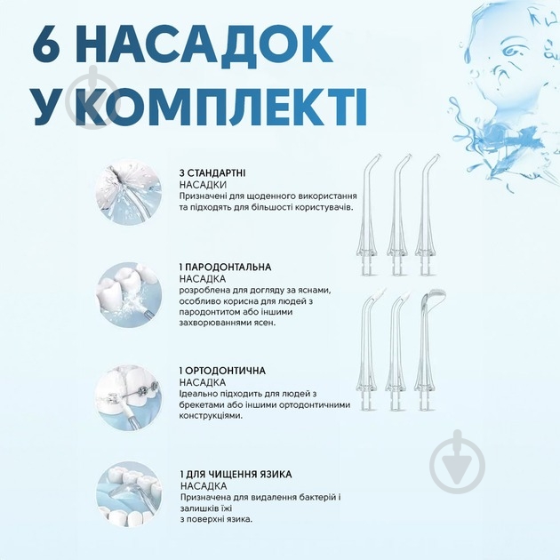 Ирригатор Bitvae F30 black (BVF30-b) - фото 6