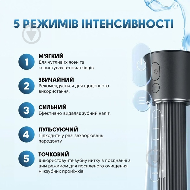 Ирригатор Bitvae F30 black (BVF30-b) - фото 7