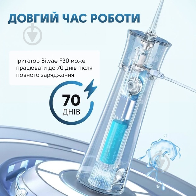 Ирригатор Bitvae F30 black (BVF30-b) - фото 8