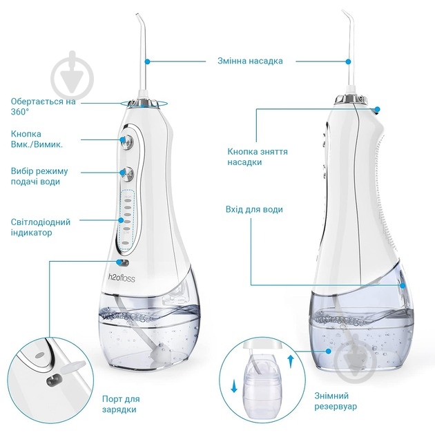 Ирригатор h2ofloss H2O-HF6Р-white - фото 9