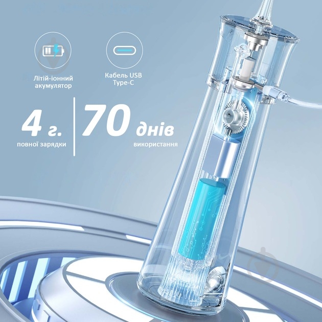 Ирригатор Fairywill F30 white (F30W) - фото 6