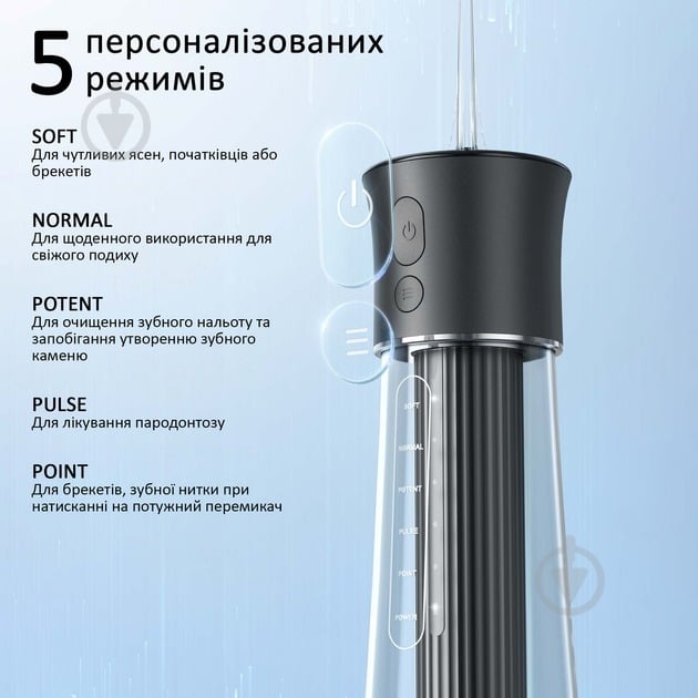 Ирригатор Fairywill F30 black (F30B) - фото 4