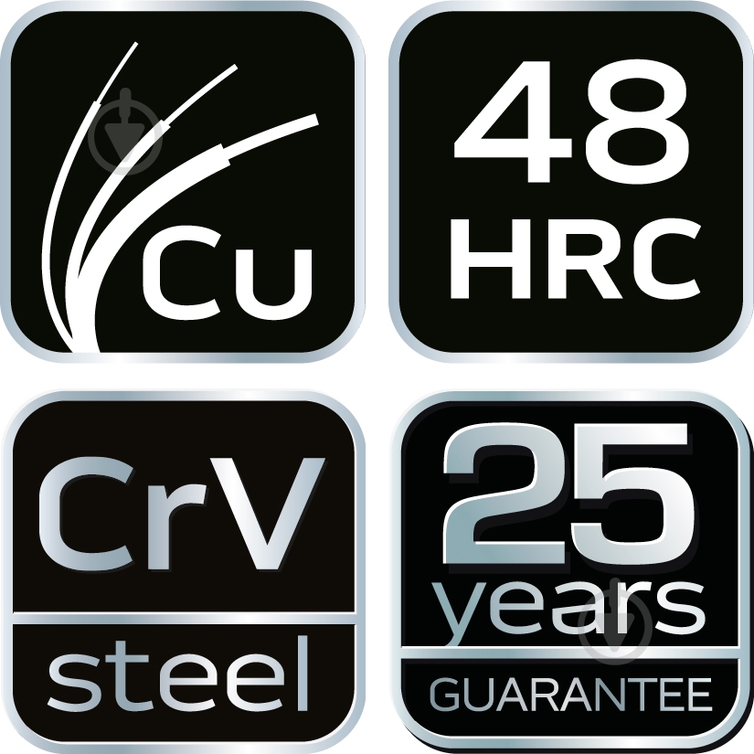 Кусачки NEO tools для кабеля "кабелерез" 01-522 - фото 3 Кусачки NEO tools для кабеля "кабелерез" 01-522 - фото 3