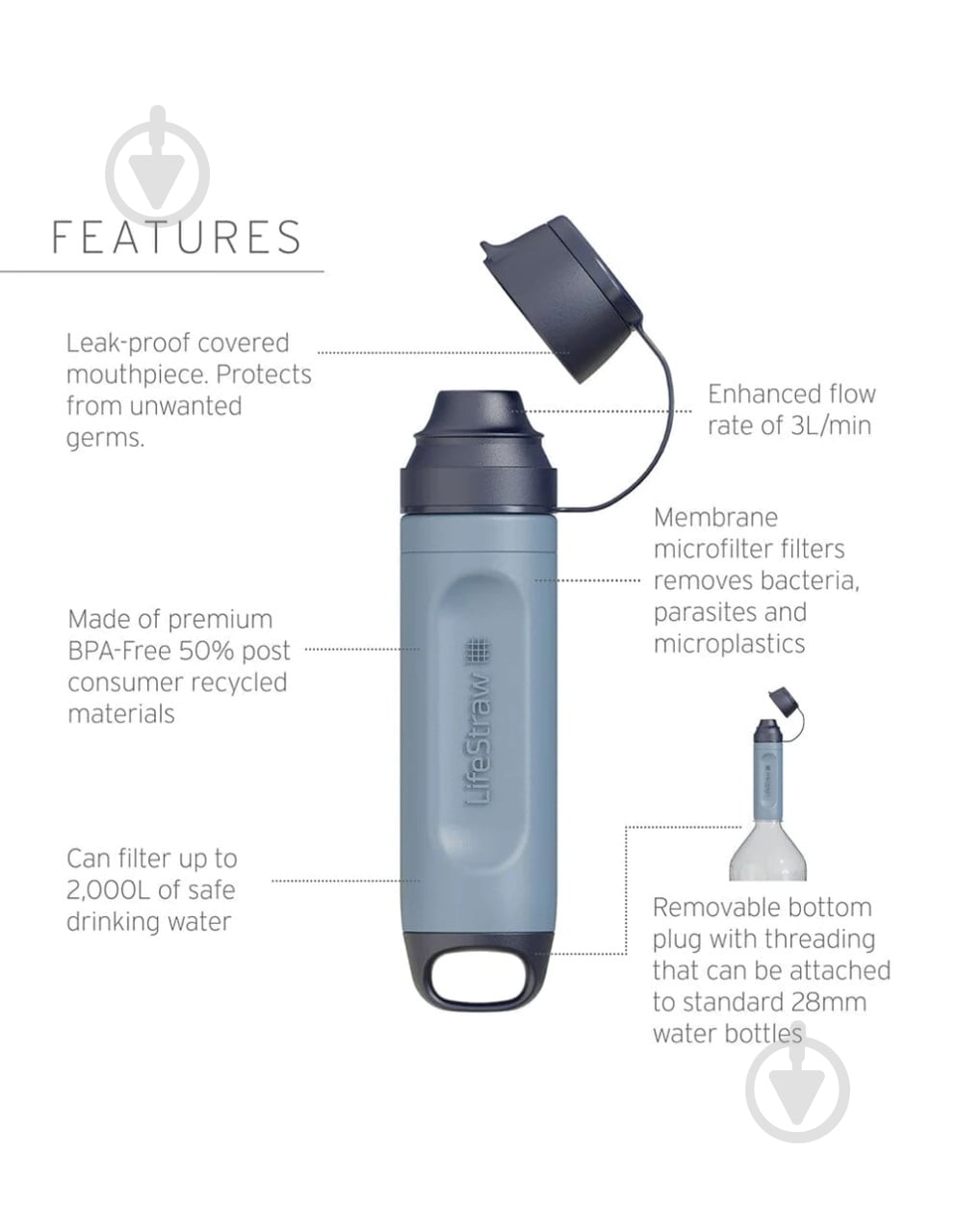 Система питьевая LifeStraw LSW LSPSSOLBWW Peak Solo Mountain Blue - фото 3 Система питьевая LifeStraw LSW LSPSSOLBWW Peak Solo Mountain Blue - фото 3