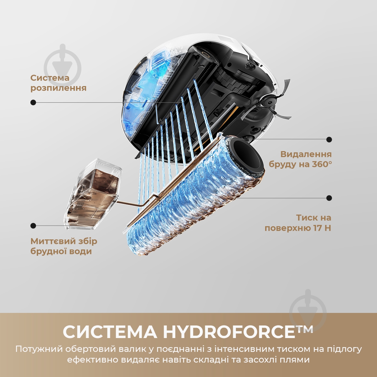 Робот-пылесос моющий MOVA S70 Pro Roller white - фото 3
