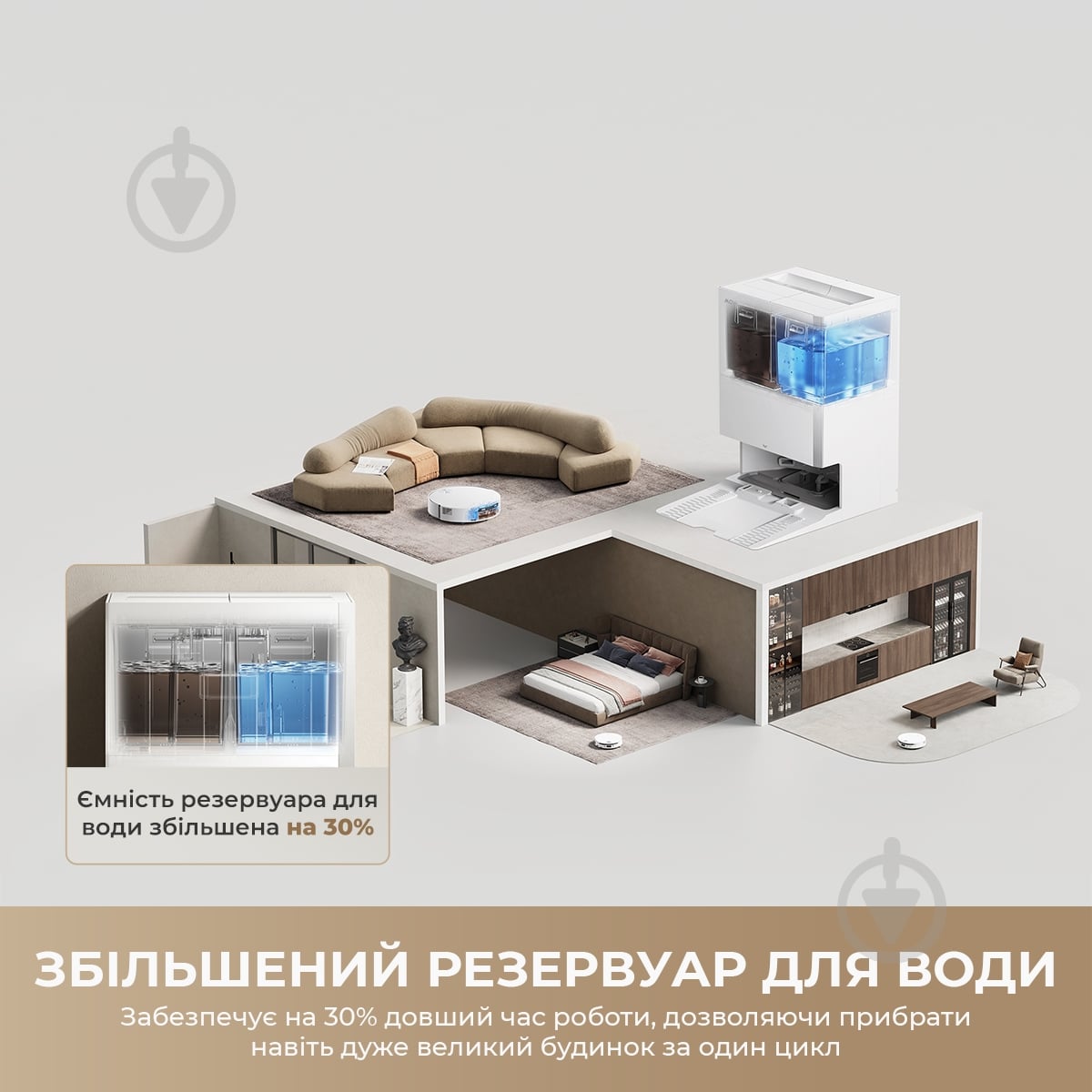 Робот-пылесос моющий MOVA S70 Ultra Roller White white - фото 13