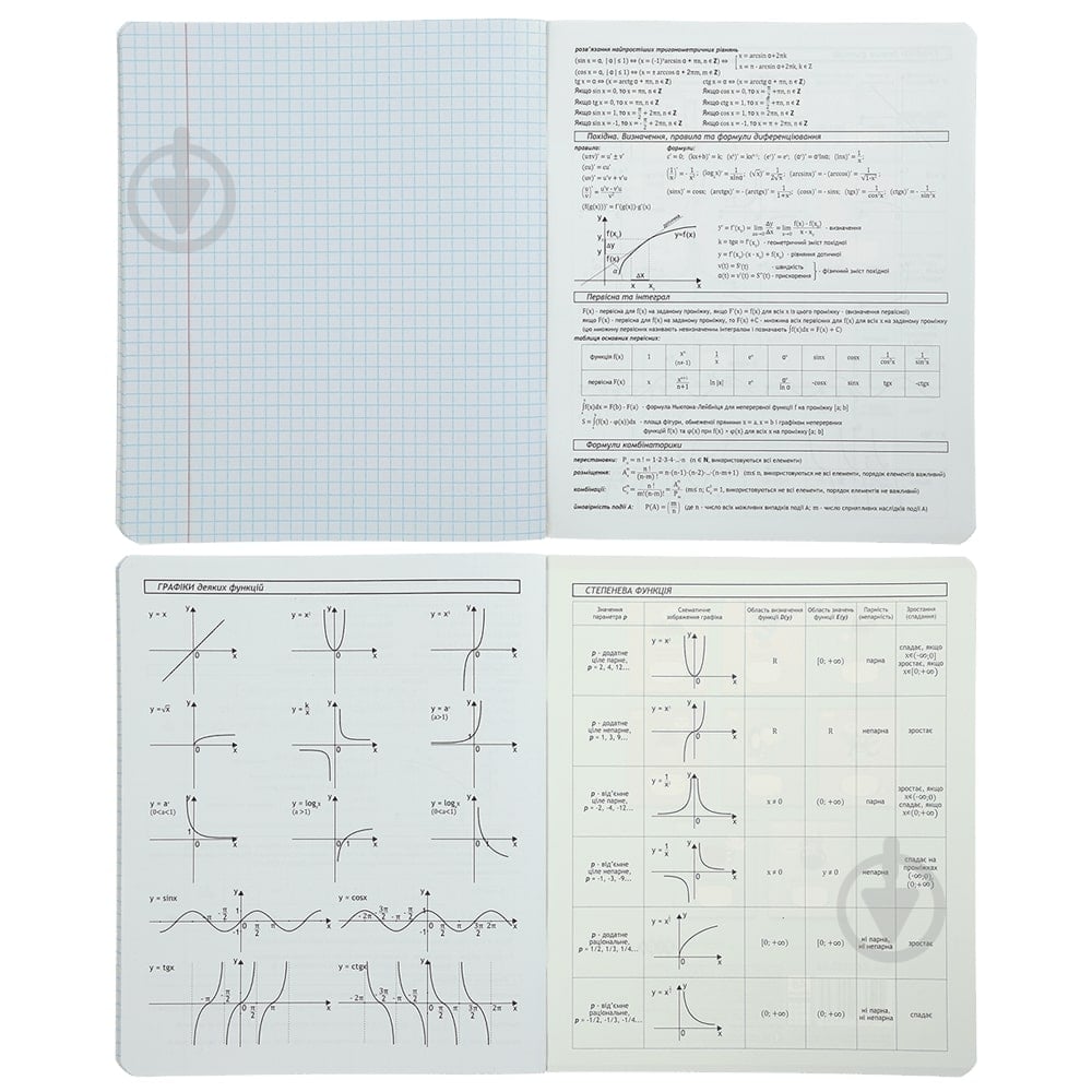 Тетрадь предметная CRAZY CAT 48 лист. клетка алгебра KIDS LINE ZiBi - фото 2 Тетрадь предметная CRAZY CAT 48 лист. клетка алгебра KIDS LINE ZiBi - фото 2