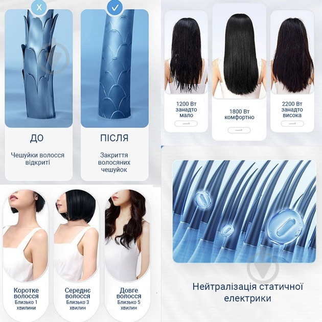 Фен ShowSee Hair dryer A10-W EU (SHWS-A10W-EU) - фото 5 Фен ShowSee Hair dryer A10-W EU (SHWS-A10W-EU) - фото 5