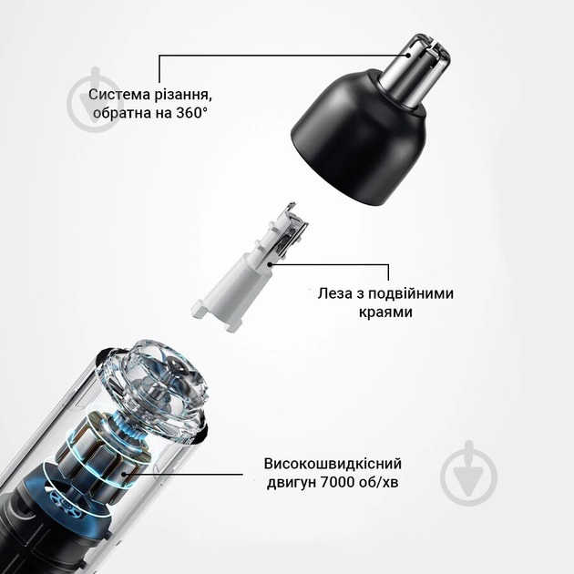 Тример EN005 7000 об/хв - фото 2