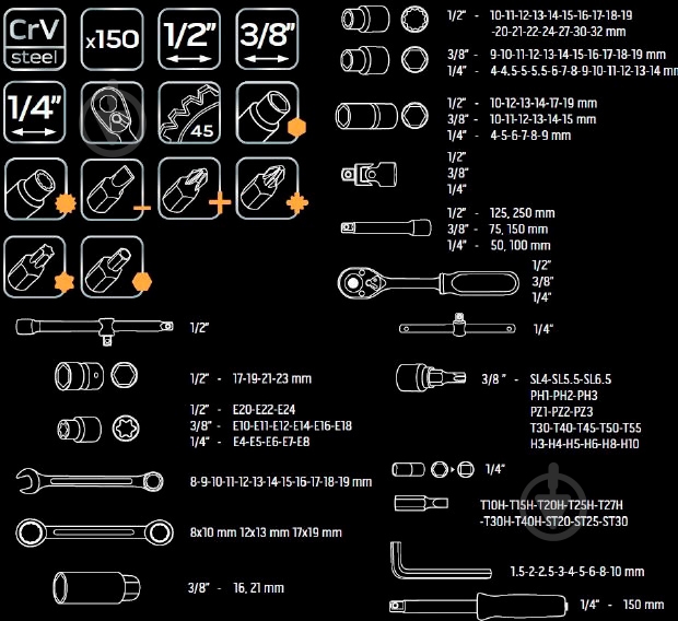Набор головок торцевых NEO tools 1/2", CrV 150 шт. 08-668 - фото 6 Набор головок торцевых NEO tools 1/2", CrV 150 шт. 08-668 - фото 6