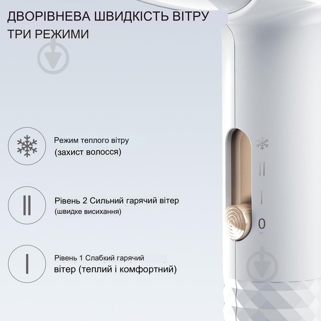 Фен ENCHEN Air Plus Hair dryer White - фото 3