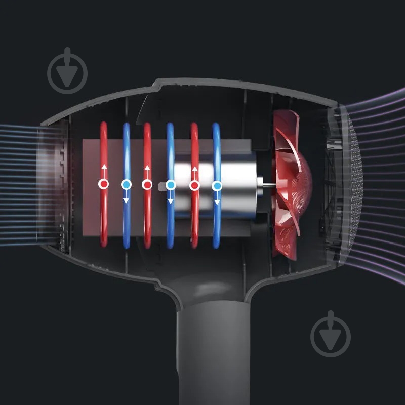 Фен ENCHEN Air Hair dryer White Basic version - фото 5 Фен ENCHEN Air Hair dryer White Basic version - фото 5