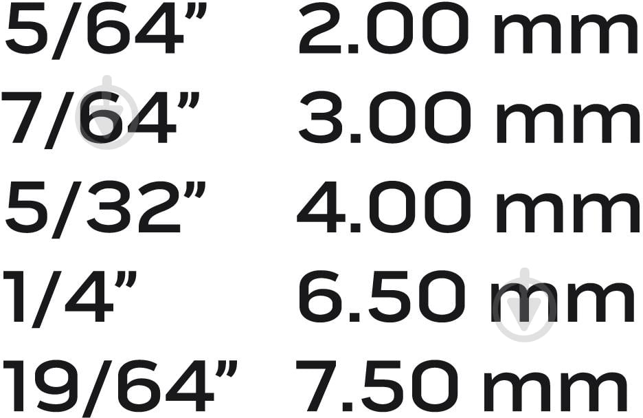 Набор экстракторов и сверл по металлу NEO tools 09-609 - фото 7