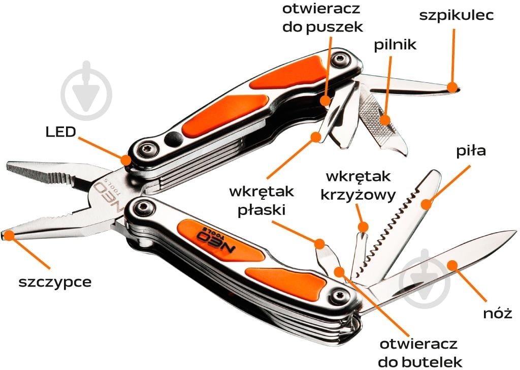 Мультитул NEO tools 10 елементів 01-027 - фото 5