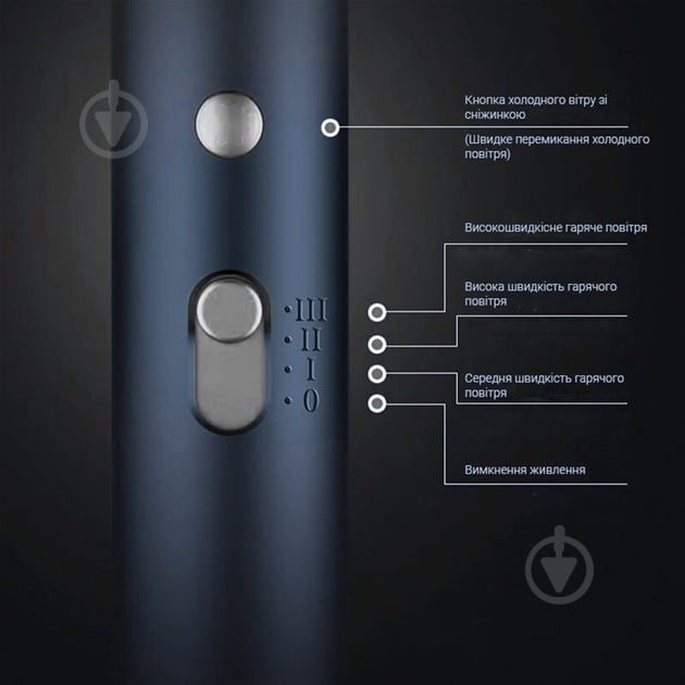 Фен Kemey КМ-9822 - фото 4 Фен Kemey КМ-9822 - фото 4