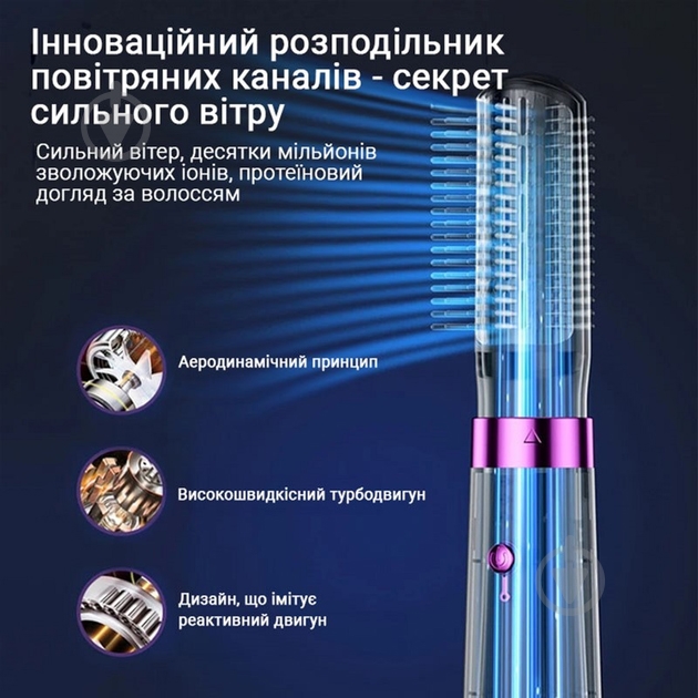 Стайлер Inspire для волос SH-9735-5A 5 в 1 - фото 4