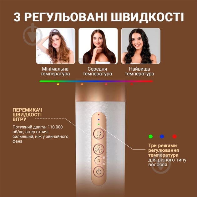 Стайлер Inspire для волосся WT-626-A 7 в 1 - фото 7