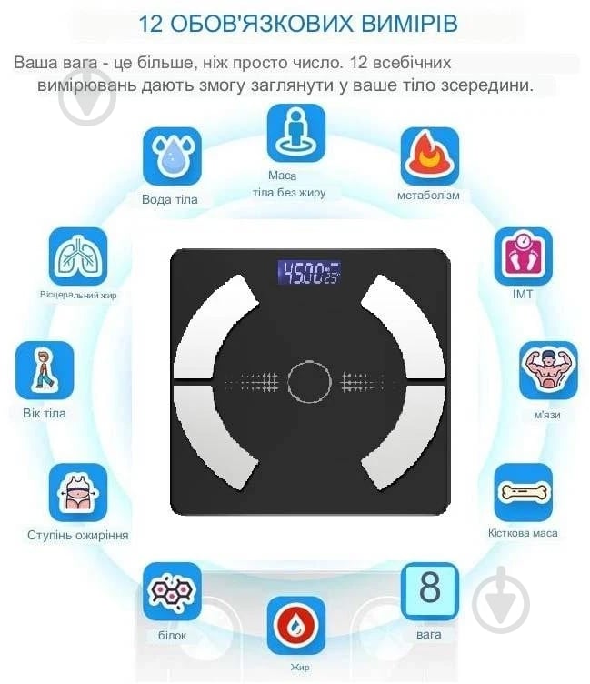 Смарт-весы Scale one TZC009 - фото 6