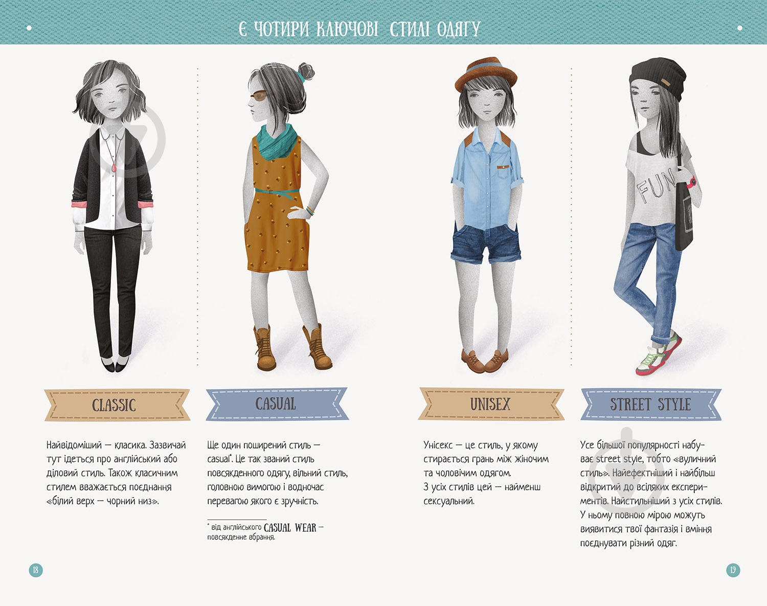 Книга Оксана Караванская «Стильна книжка для панянки» 978-617-679-156-0 - фото 7