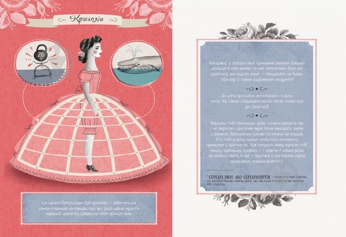 Книга Оксана Караванская «Стильна книжка для панянки» 978-617-679-156-0 - фото 2