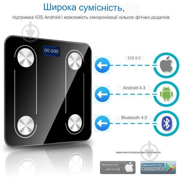 Смарт-весы Scale one TZC005 - фото 8