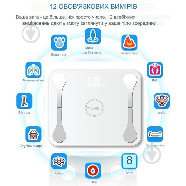 Смарт-весы Scale one TZC010 - фото 5 Смарт-весы Scale one TZC010 - фото 5